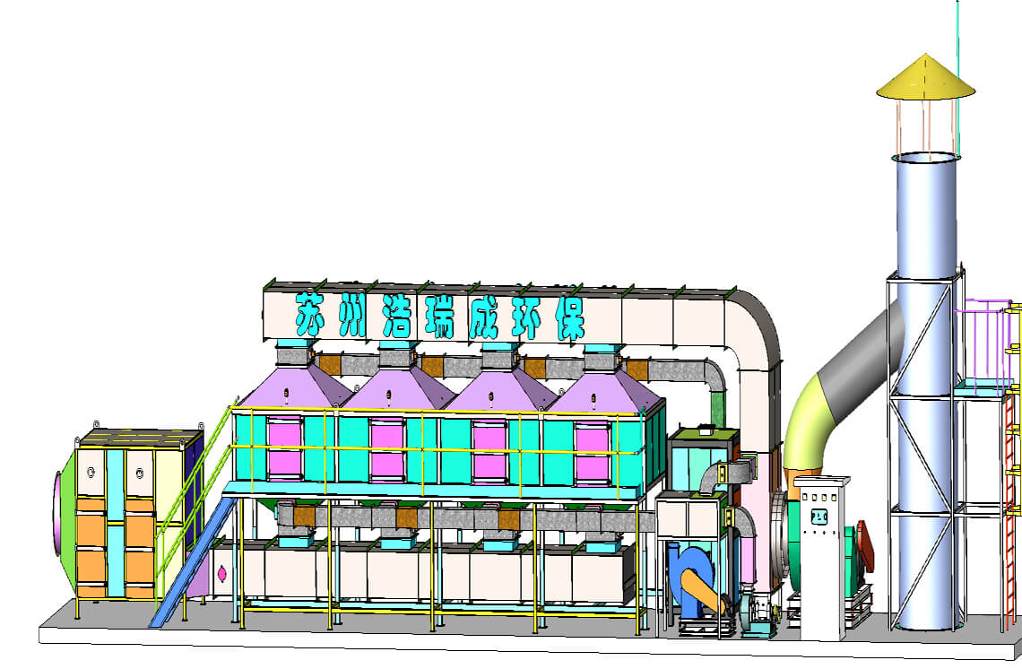 活性炭吸附脱附/RCO催化燃烧设备